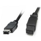 FireWire 800 to FireWire 400